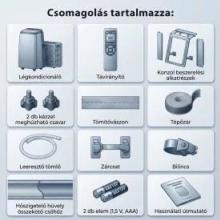 MOBILSPLIT12 - Mobil split klíma, smart, chladenie / ohrievanie, 3,5 / 2,2 kW, R32 640g